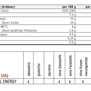 Sponser Cereal Energy Strawberry Riegel günstig online kaufen 6