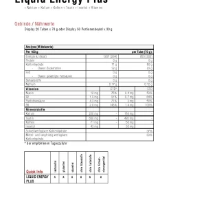 Stilvolle Sponser Liquid Energy Plus Tube 70g 6