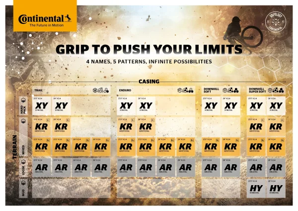 Continental Argotal Enduro Soft TR E25 27.5×2.40 Reifen Online 4