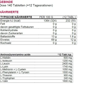 Schlussverkauf Sponser Amino EAA Tabletten 6