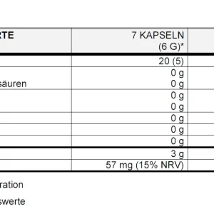 Factory Preis Sponser Creatine Pyrumax Kapseln 6