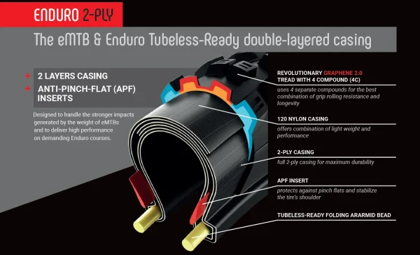 Biegen Vittoria Martello TL Ready, 4C, Graphene 2.0, 120 TPI, Black 27.5×2.6 Reifen 4